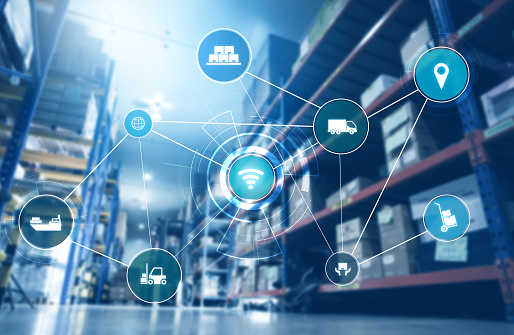Internet of Things (IoT) -
