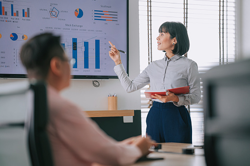 Business Sales and Marketing