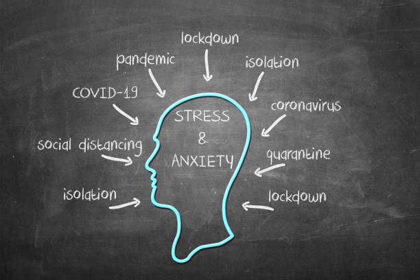 Bachelor of Arts- Psychology